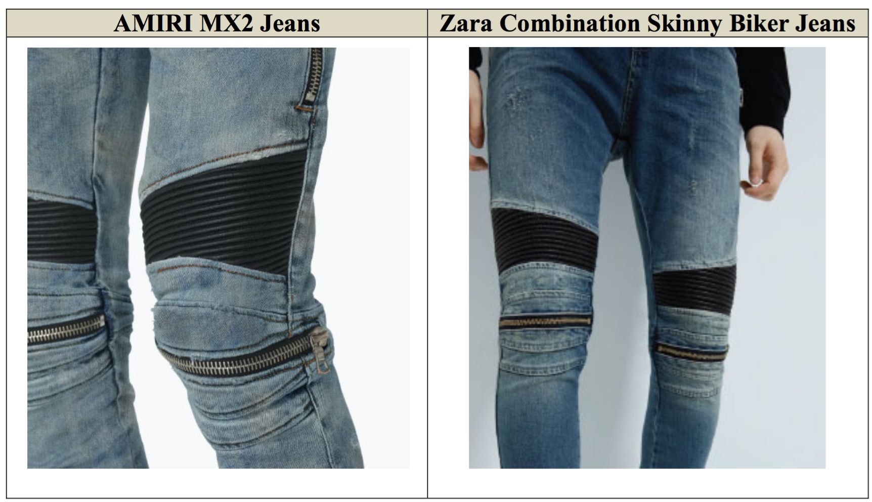 expensive biker jeans