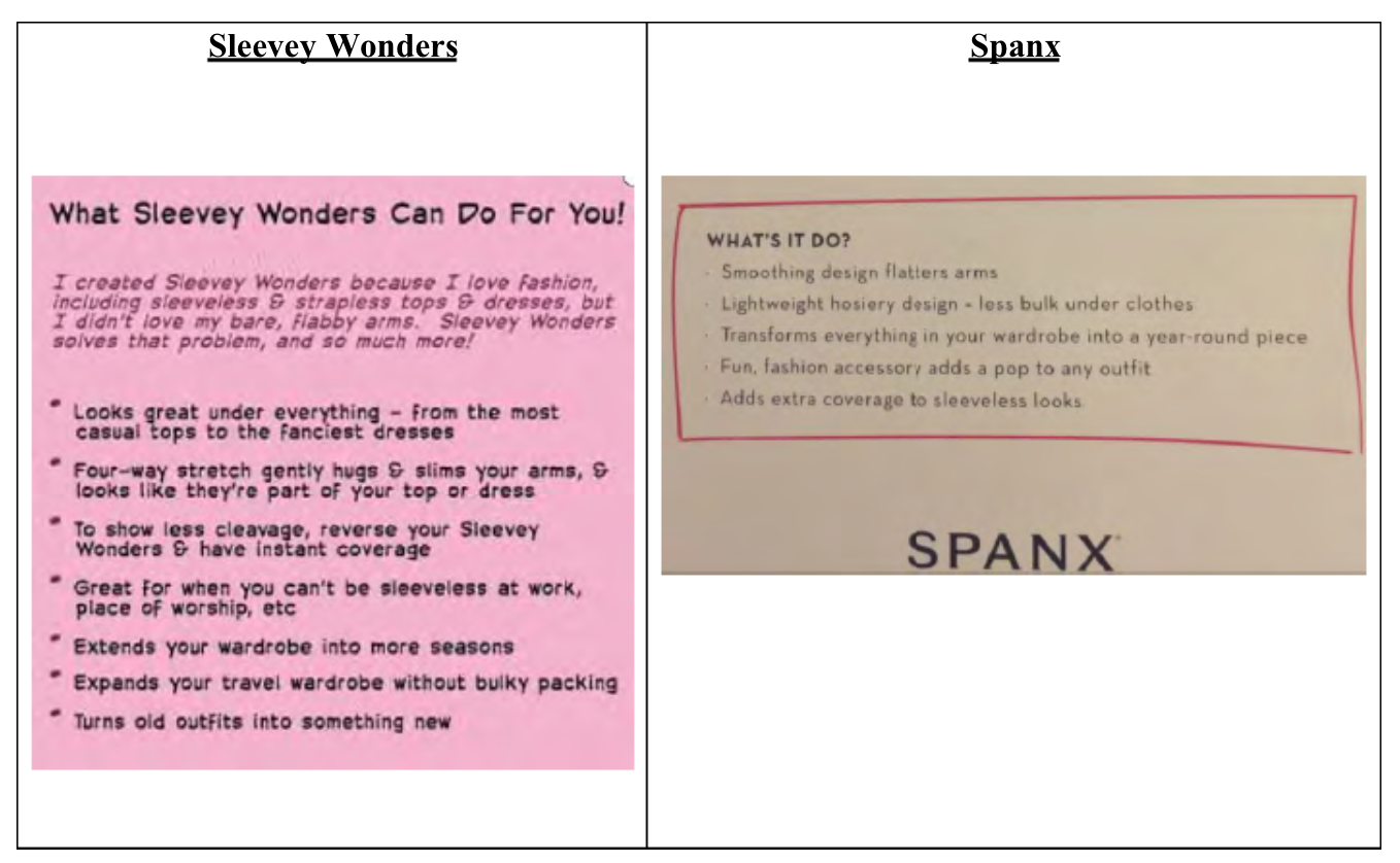 Spanx Ordered Competitor's Arm Tights & Then Copied Them, Per New Lawsuit -  The Fashion Law