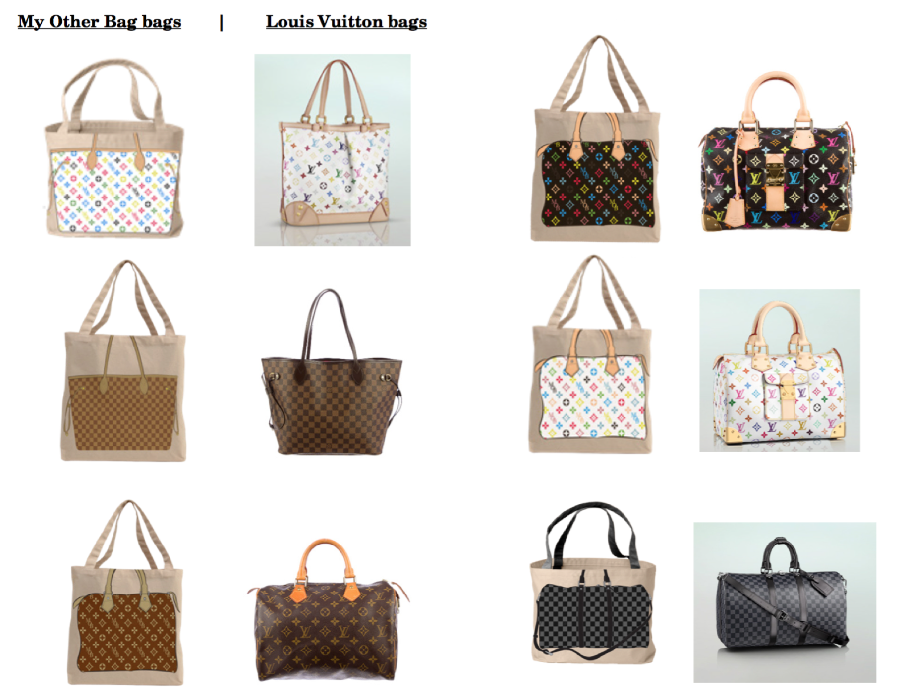 Official Pattern of the Most Famous Fashion Brands, Louis Vuitton