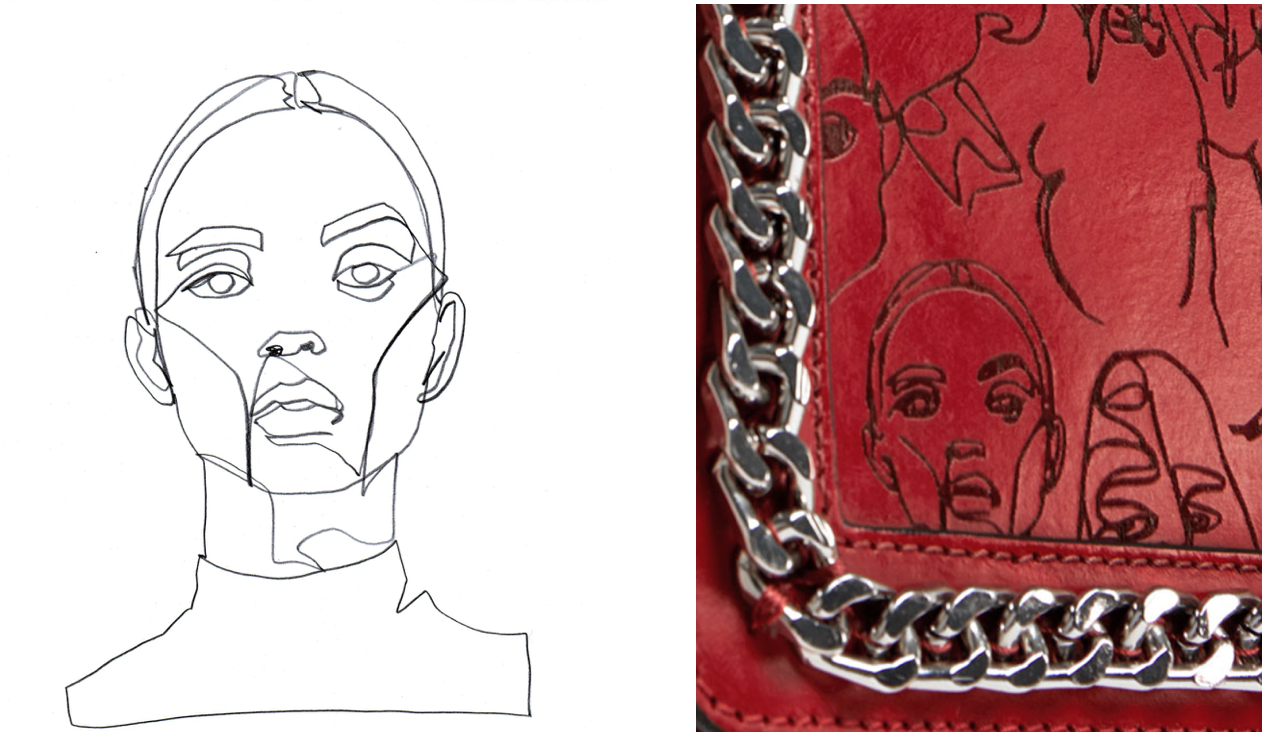  Schmitz's sketch (left) & a portion of Zara's bag (right) 