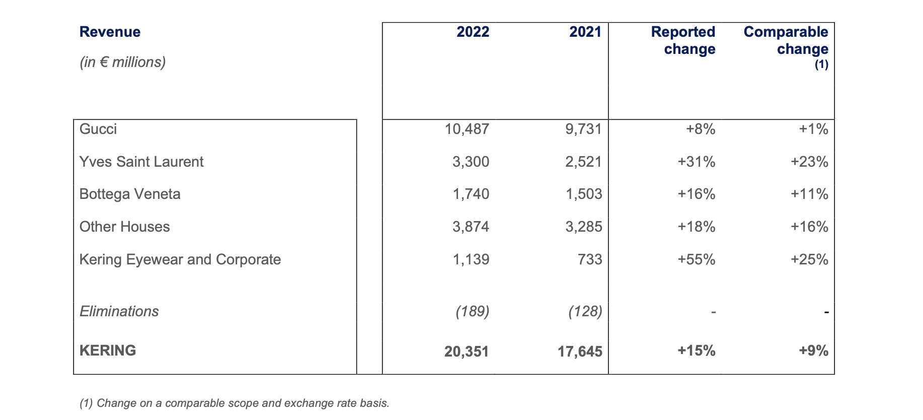 Briefing: June 23, 2023 - The Fashion Law