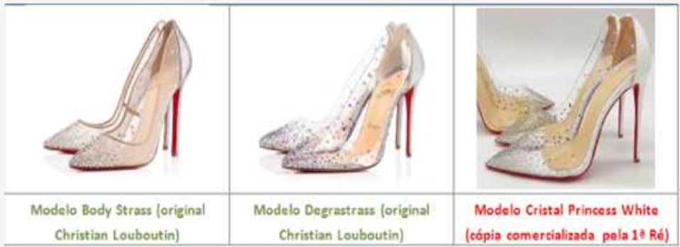 Brazil – Christian Louboutin victory protects red sole as