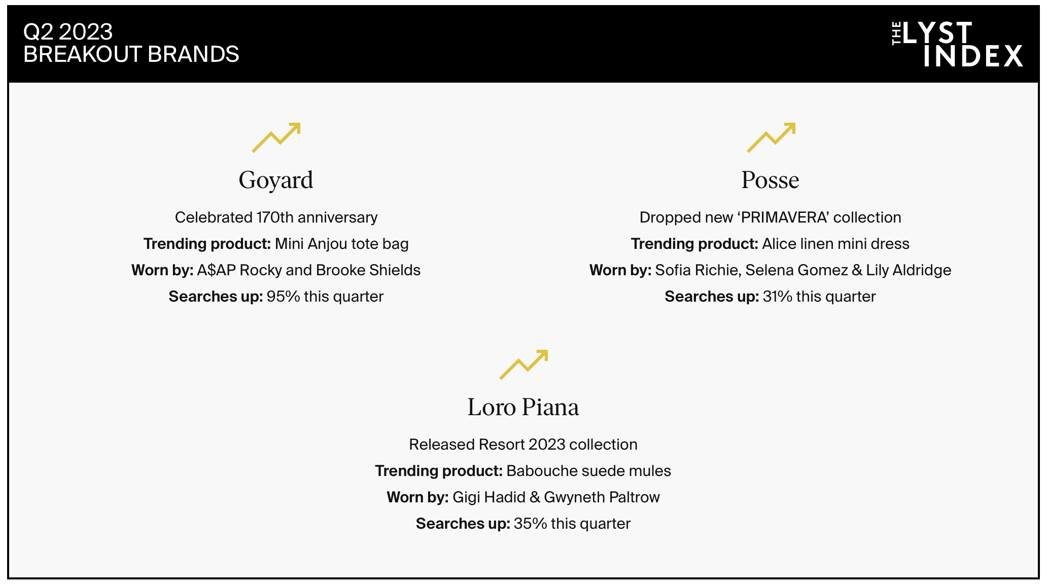 Briefing: June 23, 2023 - The Fashion Law