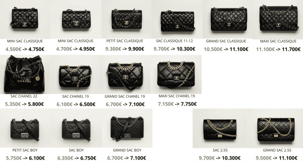 A chart of Chanel handbag price increases